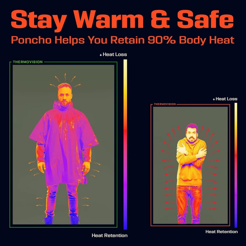 Aluminiumfolie voor eenmalig g - Emergency Poncho Rain recensie en prijs